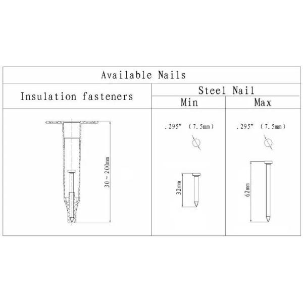 1 Nail per Second Cycle Rate Gas Insulation Nail Gun for 120mm 200mm Insulation Layer