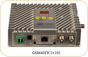 47～860MHz CATV Optical Receiver WDM Indoor Network Pipe Type