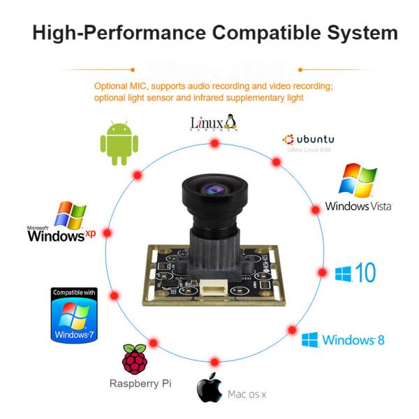 HK5M-H207.1 Модуль сравнительной камеры распознавания лиц промышленного класса