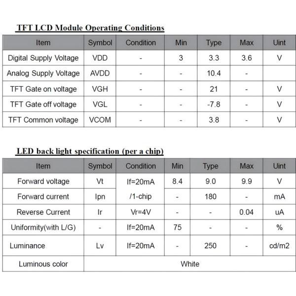 Жесткое покрытие 8 дюймовый промышленный TFT дисплей 800x600 точек 24-битный RGB 50 пин