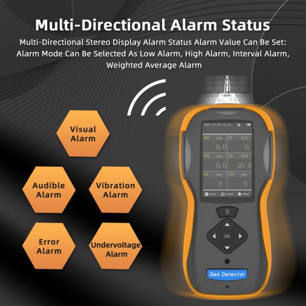 Handheld детектор газа VOC всасывания насоса для нефтяной промышленности