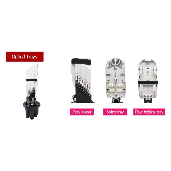 Outdoor IP68 96 144 Cores Fiber Optic Splice Closure Dome Mechanical PP Uncut Ports Enclosure