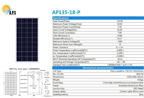 18V 36cells Poly Crystalline 130W,140W,145W Solar Panel Kit For Home Solar System Use,Solar Street Light, Solar Pumps.