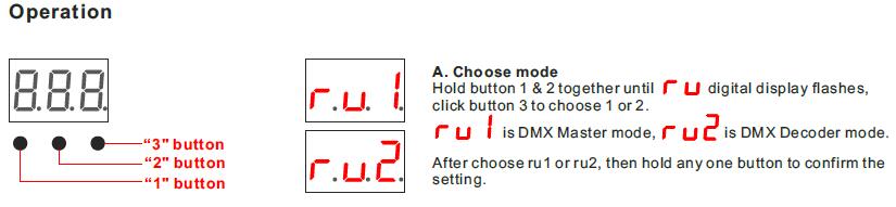 Высоковольтные IP67 делают регулятор водостойким 100 прокладки СИД RGB 3 CH DMX512 - входной сигнал 240V & выход