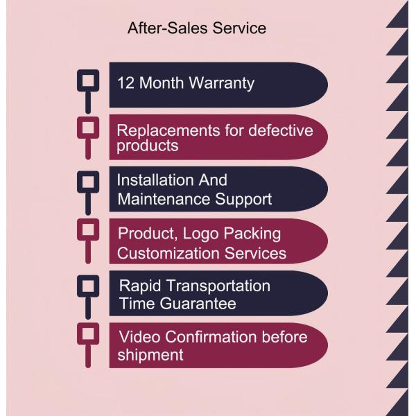 Chongqing Formanhao Trading Co., Ltd