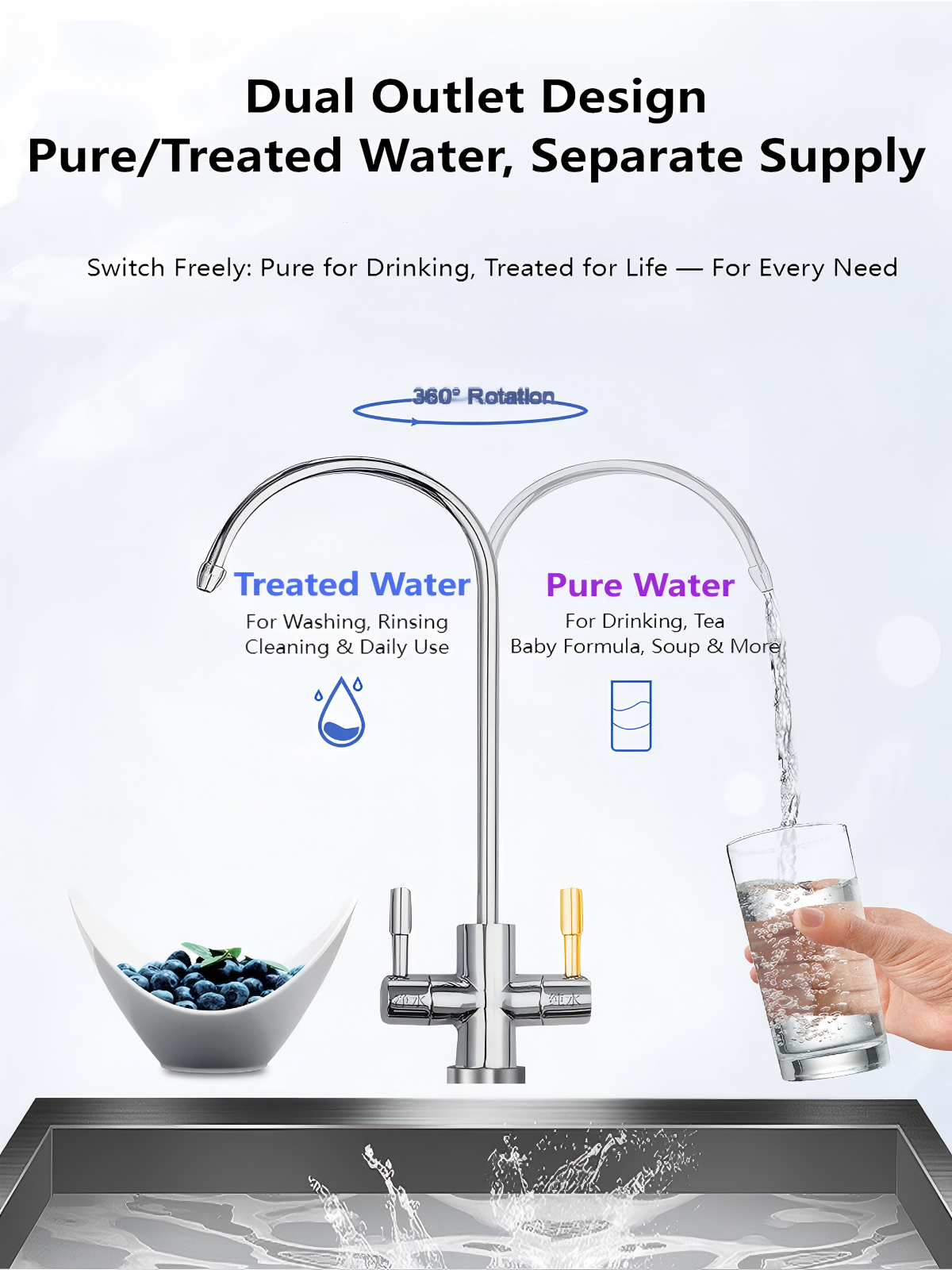 4 Stage Side Panel RO Water Purifier 1:1 Water Saving With Smart Filter Alert