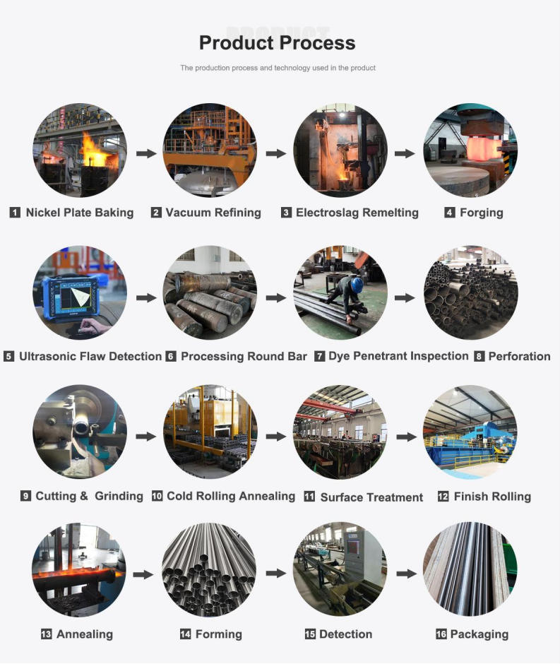 Inconel 625 alloy tube for Long-Term Hydrogen Storage