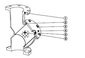 Ductile Iron GGG50 Flanged Y Type Strainer Flanged Pn16, Dn80, SS304 Screen DI Body For Waste Water