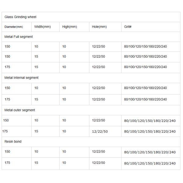 Колесо диаманта вырезывания Cnc диска вырезывания диаманта чашки истирательное стеклянное