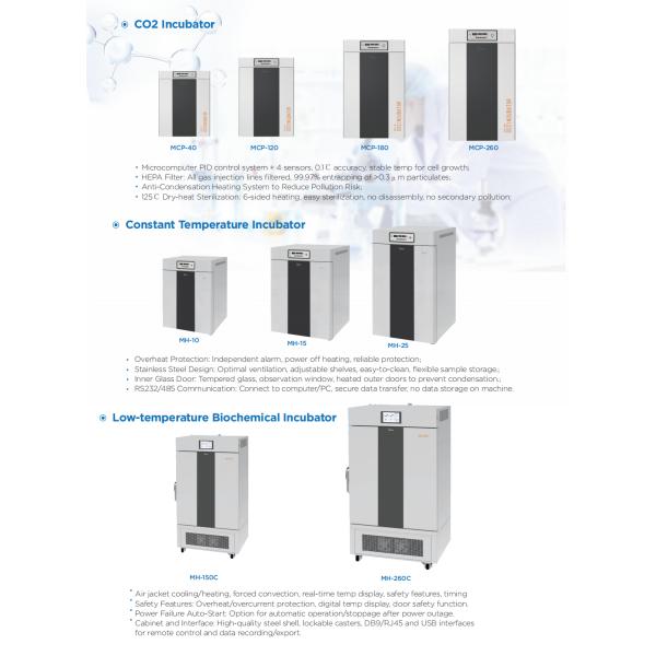 MD-86L108 Midea Стабильный и надежный портативный мини-ультранизкотемпературный морозильный шкаф