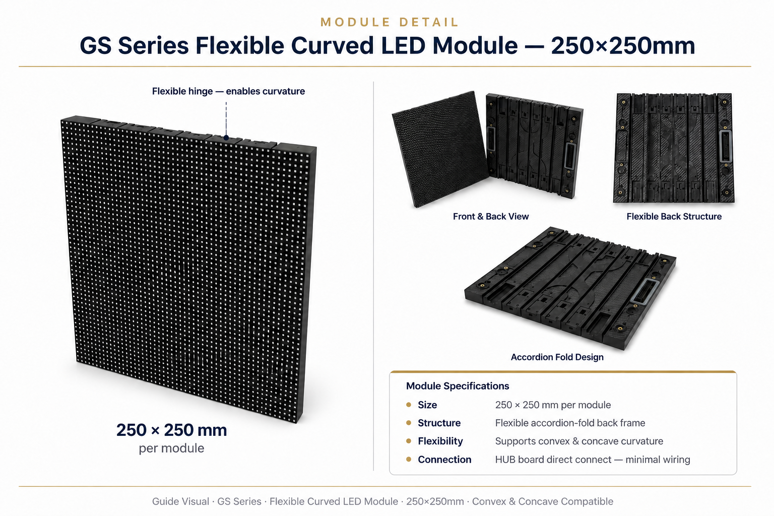Guide Visual GS curve p3.91 p4.81 Professional Rental LED Display for Indoor and Outdoor Stage Performances