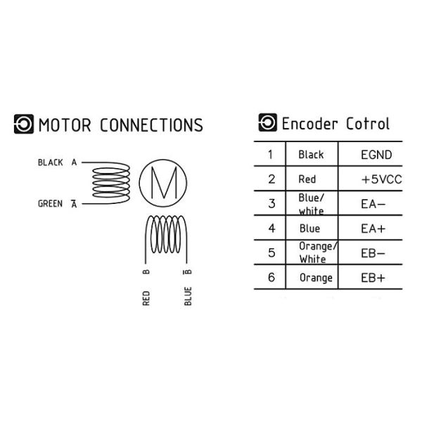 3nm Nema 24 2 Phase Close Loop Control System AC DC Digital Servo Stepper Motor Driver Kit