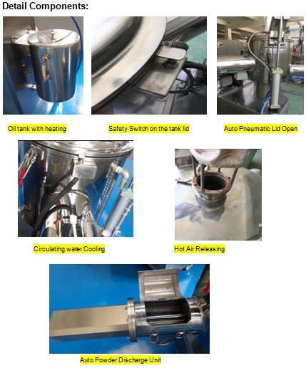 7.5kw Cosmetic Dry Powder Mixer Machine Stainless Steel With One Shaft