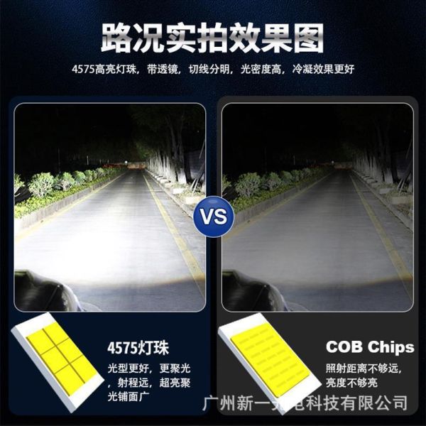 Dual LED EYE Lens Motorcycle Headlights H4 6000LM Waterproof High Low Beam