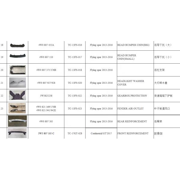 4W0 807 305 Автомобильные комплектующие BENTLEY Бамперный держатель для Bentley Continental Flying Spur 2013