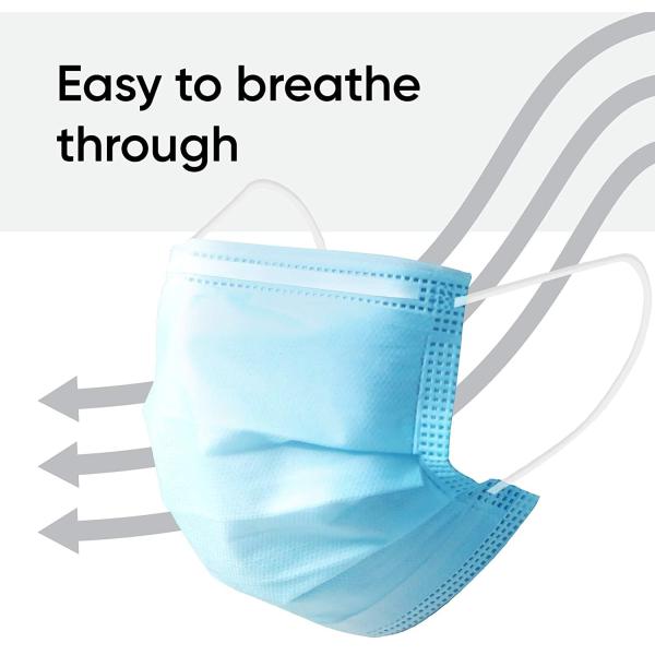 Skin Frinedly Disposable 95% Pollution Protection Mask At Wholesale Price