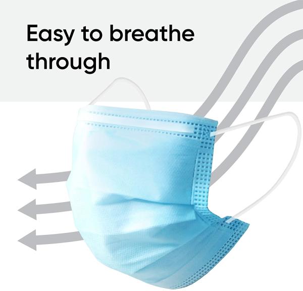 3 Ply Ear-Loop Non Medical Protective Face Mask With Skin Friendly Suitable For Indoor And Outdoor Activities