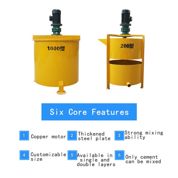 High Operating Efficiency 1.2 M3 Self Feeding Mini Concrete Mixer Truck for Custom Made