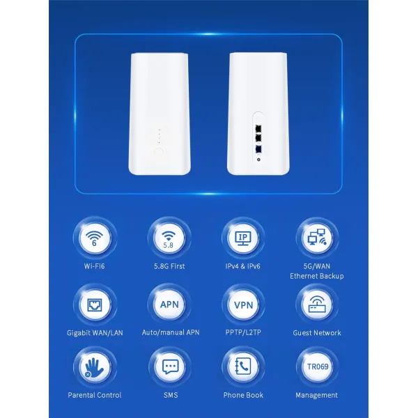 5g CPE Support Router/5g/Mesh, 48V Poe Output 1800Mbps Wireless Router