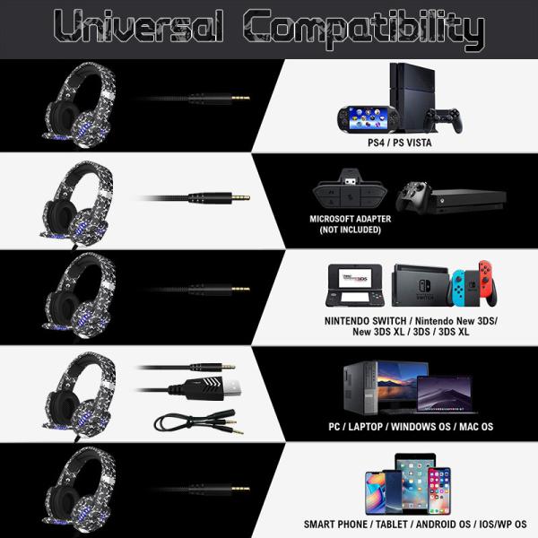 USB 3.5mm LED Gaming Headphones With 40mm Speaker Waterproof IPX-3 For PS5 Xbox