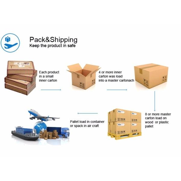 Жидкость датчика теста давления газа нержавеющей стали заполненная с соединителем 150мм НПТ