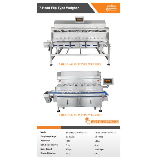 Fabricante de máquinas de envasado de carne con pesadora de múltiples cabezas