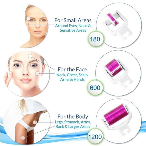 NO Plugs Type Titanium Derma Roller for Face Target Area Body 3-in-1 Design
