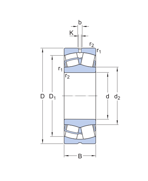 180*280*74mm 23036CC   Подшипники используемые в коробках передач механического инструмента для подшипника ролика тракторов сферически