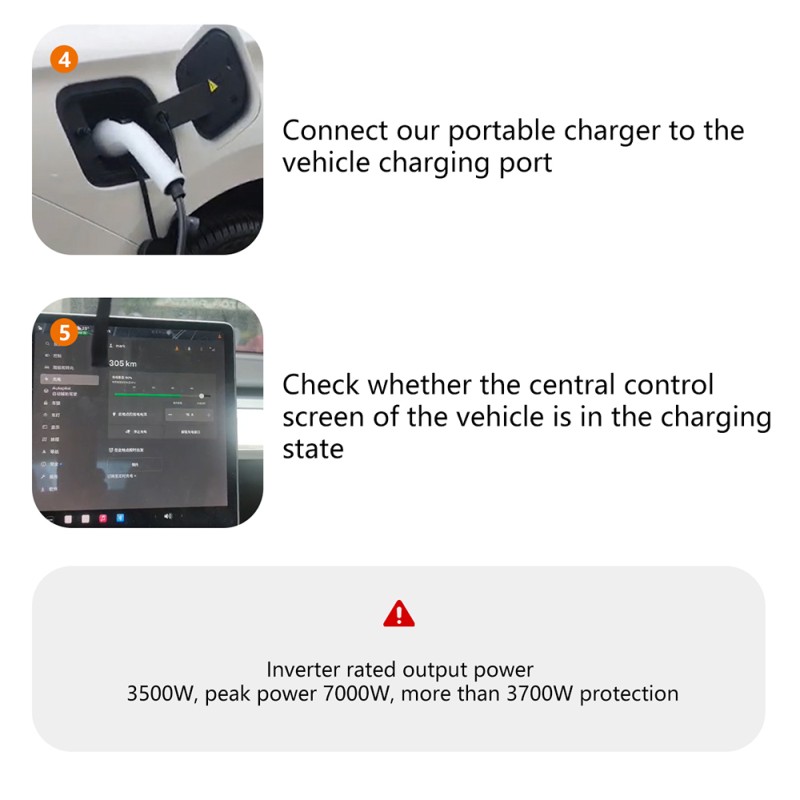 Portable EV Charger with 3500W Total Output 220V Charging and 2500X Cycle Life Emergency Battery Jump Starter Power Bank