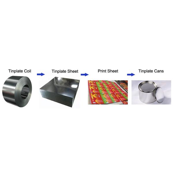 Épaisseur de l'acier plaqué en étain de qualité alimentaire 18 mm SPCC qualité d'argent
