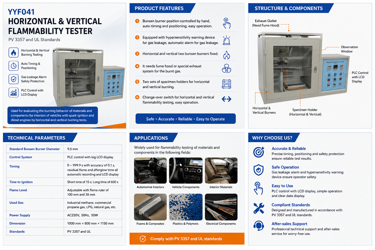 Horizontal and Vertical Flammability Tester PV 3357 UL Standard Automotive Interior Material Burning Test Equipment