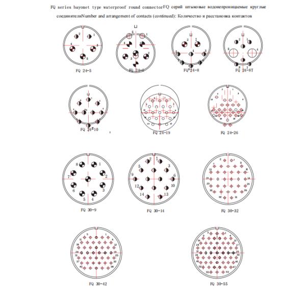 Découvrez les applications polyvalentes des connecteurs européens pour vos entreprises