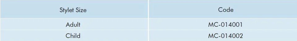 Adjustable Medical-Grade Endotracheal Tube Holder for Secure Oral Intubation with ISO/FDA/OEM Certification
