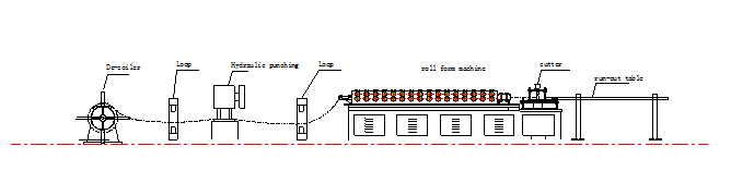 Shelving Upright Roll Forming Machine