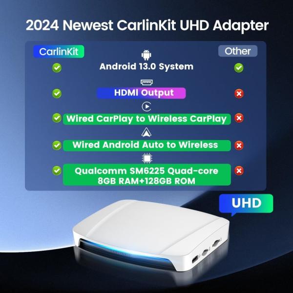 Android 13.0 Wireless Adapter CarPlay Multimedia Video Box CPC200-TBox UHD SDM660 8G 128Gb