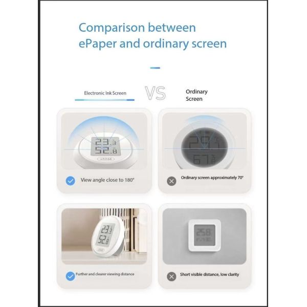 2.13 inch E-paper Display with 122x150 Resolution and 180° View Angle for Clear Visibility