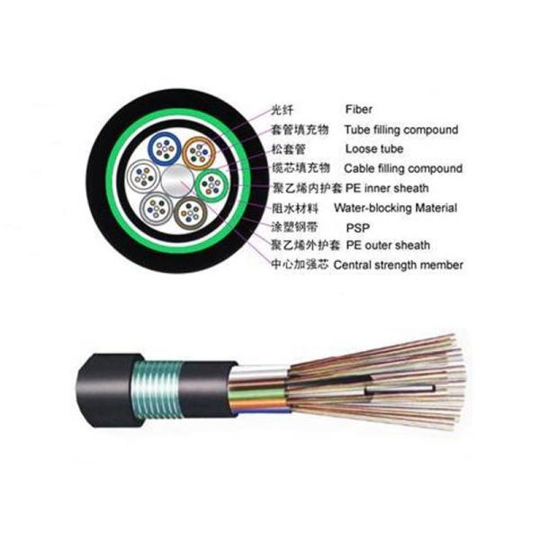 GYTS 6 Core Fiber Optic Outdoor Cable Water Resistance For Telecommunication