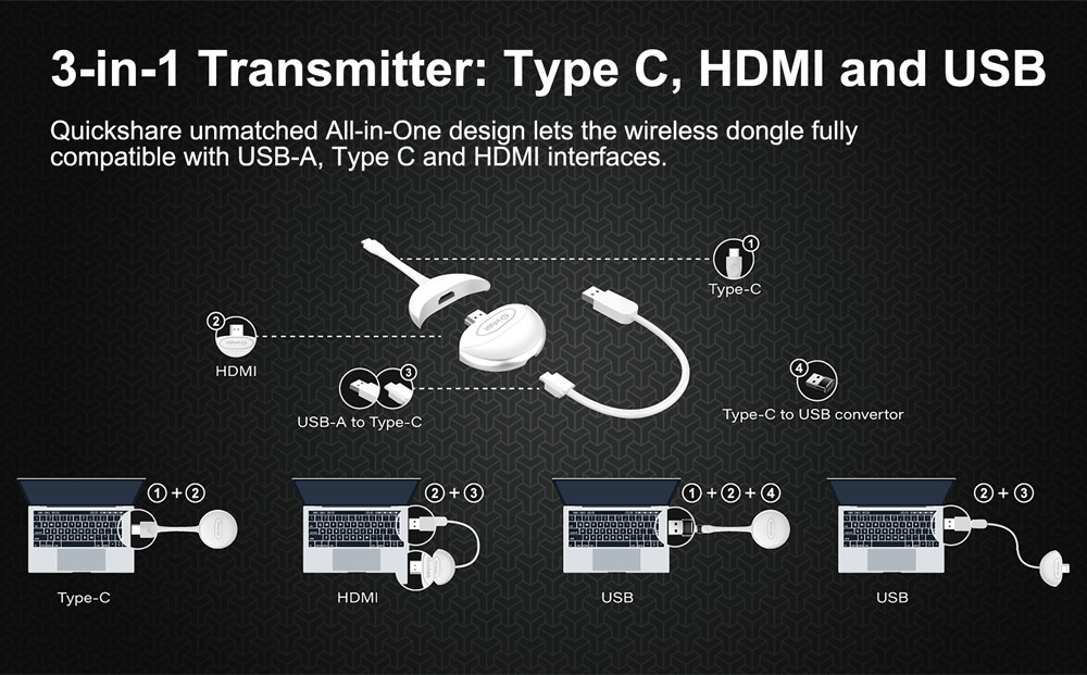 Пластиковый тип касание системы USB представления Hdmi беспроводной c назад