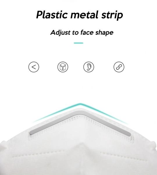 3 Ply Kn95 Ffp2 Particulate Respirator Mask With Nose Sponge Cushion