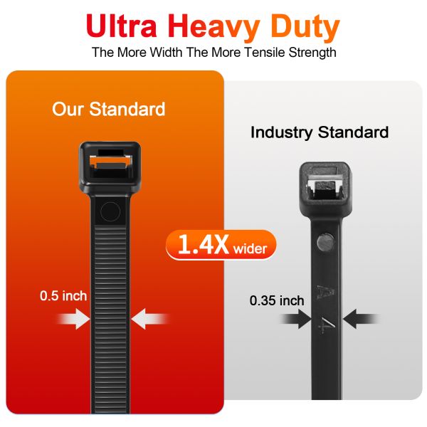 24 Inch Heavy Duty Plastic Tie Lock Adjustable Plastic Cable Ties