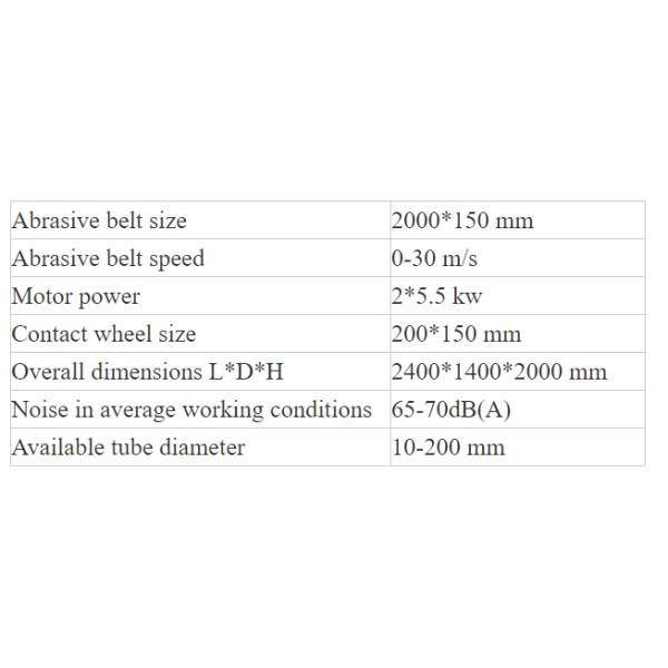 Best Selling Hot Chinese Products CNC Round Pipe Grinding & Polishing Machine