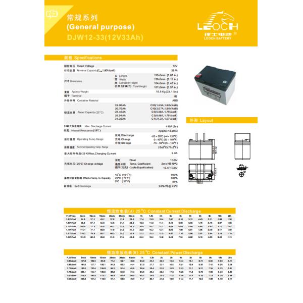 12V33ah AGM Batería de plomo-ácido resistente a las vibraciones, a prueba de fugas para vehículos marinos y todoterreno