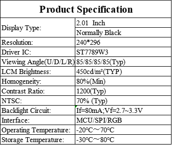 2.01 Inch TFT IPS Industrial LCD Screen With 240x296 Resolution 450cd/M2 Luminance