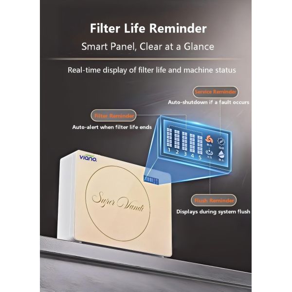 Ultra Slim Countertop RO Water Purifier With Magnetic Panel Tempered Glass Design