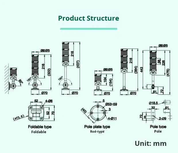 ONN LED Three Color IP65 Rated Machine Tool Multi Layer Signal Audio Visual Alarm Tower Light