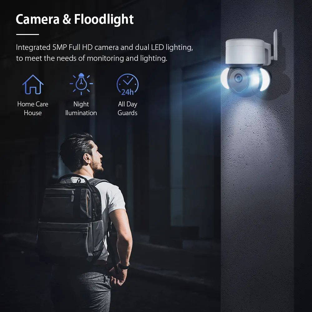 Камера для дома, автоматическая отслеживая камера CCTV RoHS универсальная CCTV 5MP