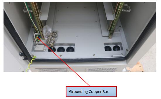 Панель изоляции жары шкаф шкафа 19 дюймов на открытом воздухе для комплексного обслуживания сети