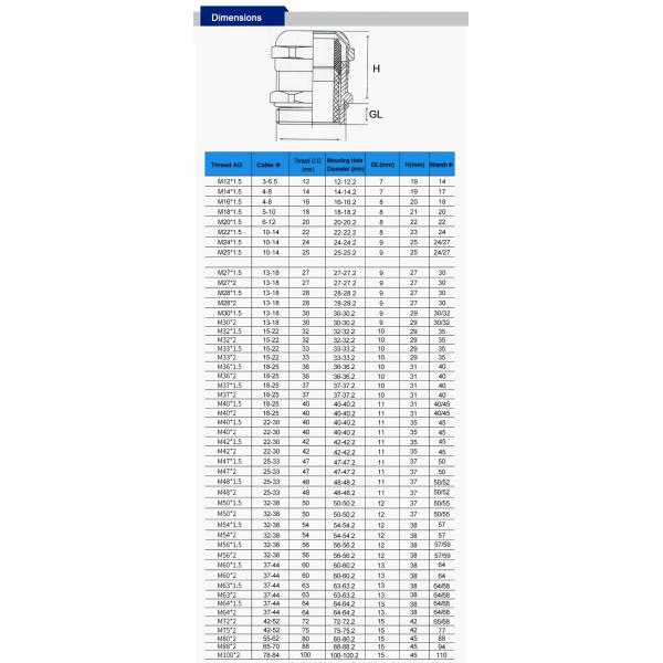 Top quality stainless steel waterproof IP68cable gland