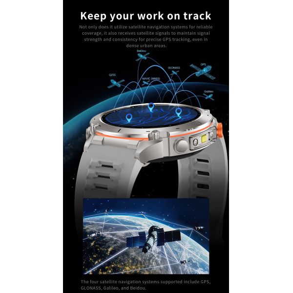 Outdoors Y101 Smart Watch 1.43inch Amoled 730mAh GPS 3ATM Flashlight Air Pressure Altitude Sports Watches Men Smartwatch
