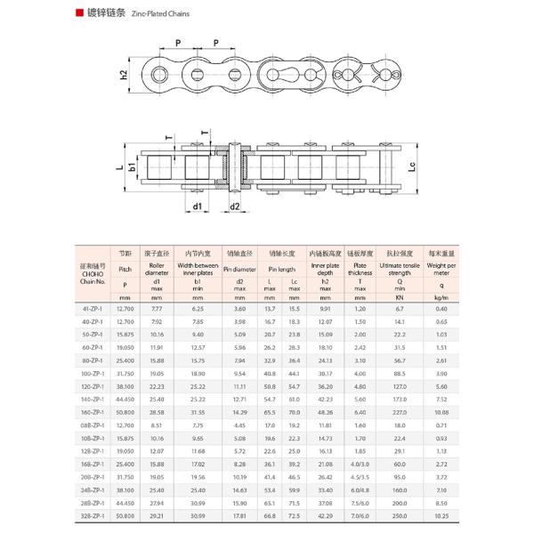 IATF Corrosion Resistant CHOHO Zinc Coated Chain